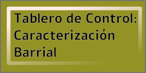 Caracterización barrial